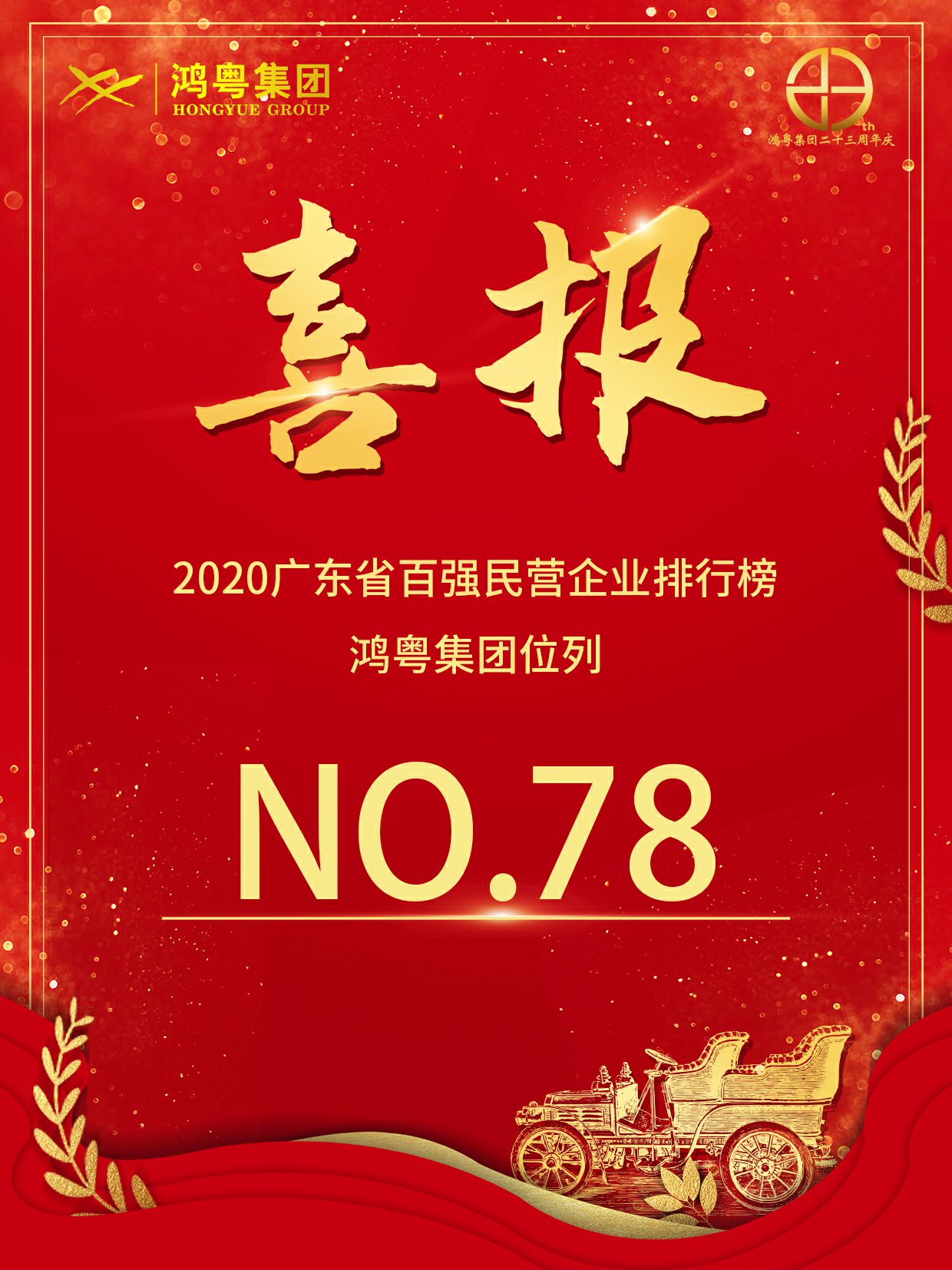 喜报丨昆明佳铭文体活动策划有限公司荣获2020广东省民营企业百强(图1)
